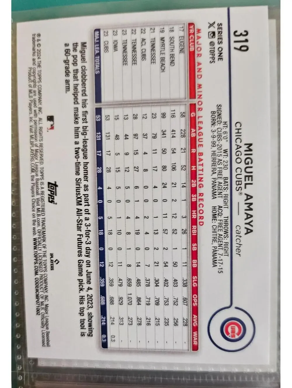 2024 Topps #319 Miguel Amaya Chicago Cubs Baseball Card